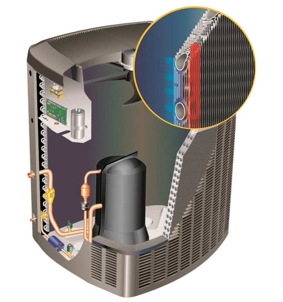 Image for Cutaway view of a Lennox System